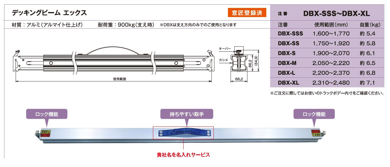 ALLSAFE（オールセーフ）デッキングビーム エクス DBX-SSS～DBX-XL