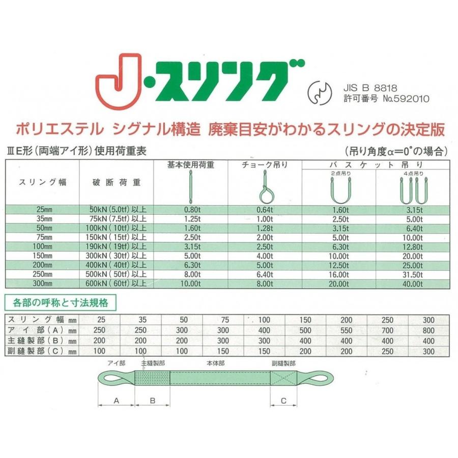 日東物産 25mm幅 JスリングIIIE形 2m～7m JIS-